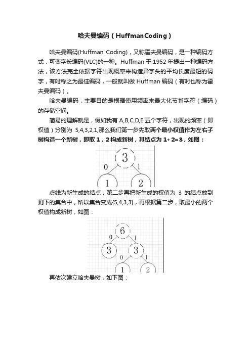 哈夫曼编码（HuffmanCoding）