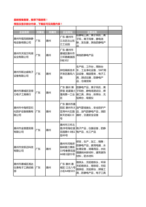 新版广东省惠州防静电产品工商企业公司商家名录名单联系方式大全115家