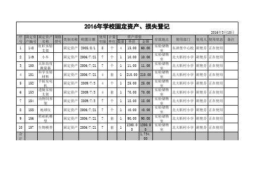 2016学校固定资产、损失登记2016