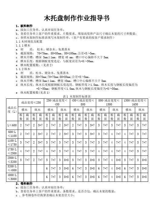 2.木托盘制作作业指导书