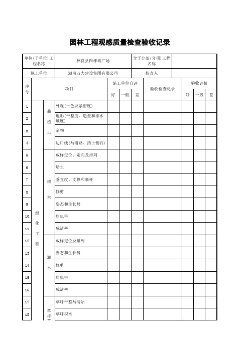 (完整)园林工程观感质量检查验收记录