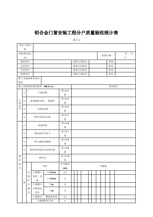 铝合金门窗安装工程分户质量验收记录表