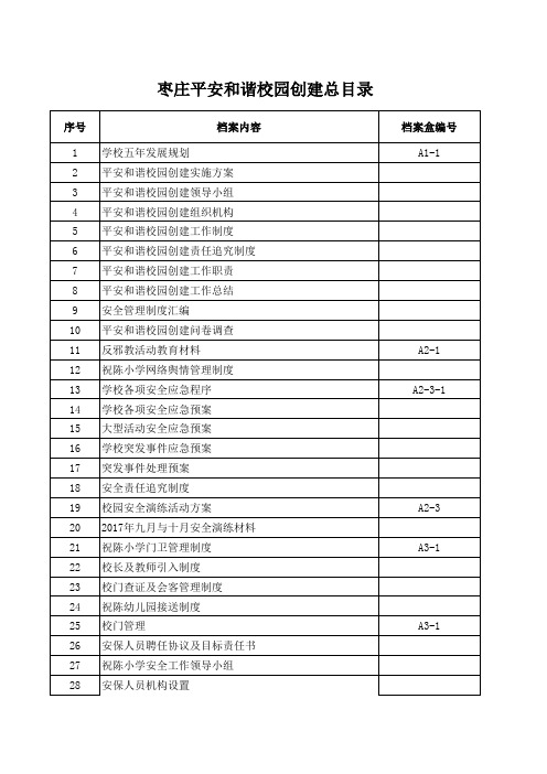 枣庄平安和谐校园档案总目录