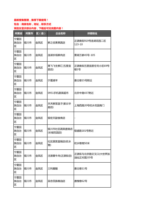 新版宁夏回族自治区银川市金凤区农产品行业企业公司商家户名录单联系方式地址大全504家