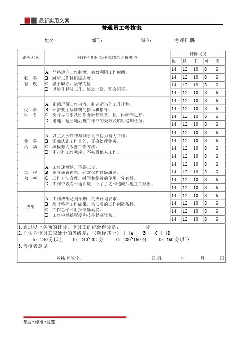 【表格】普通员工考核表(范本)