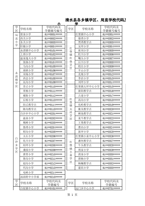 清水县中小学生学籍辅号编号及编制规则