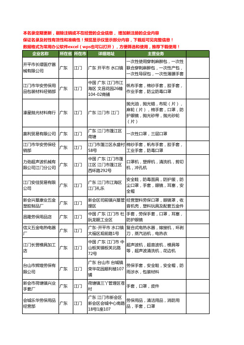 新版广东省江门口罩工商企业公司商家名录名单联系方式大全21家