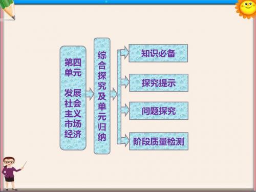 高中政治 教师用书 第四单元 综合探究及单元归纳课件 新人教版必修1