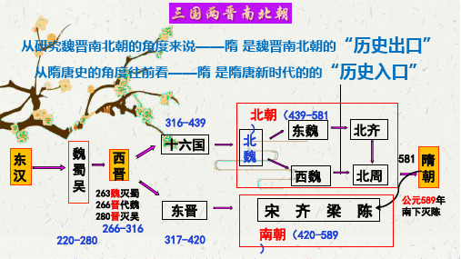 第6课 从隋唐盛世到五代十国 课件 --高中历史统编版2019必修中外历史纲要上册 