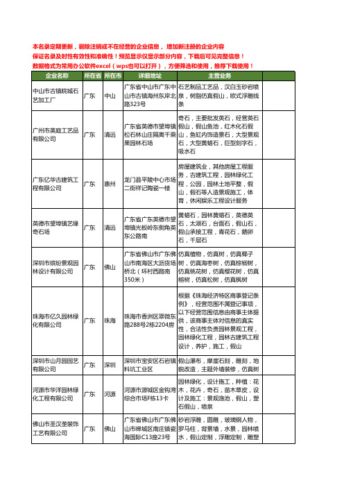 新版广东省假山工商企业公司商家名录名单联系方式大全20家