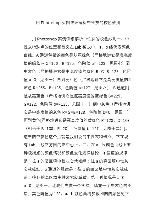 用Photoshop实例详细解析中性灰的校色妙用