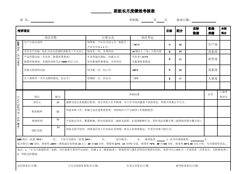 班组长绩效考评表