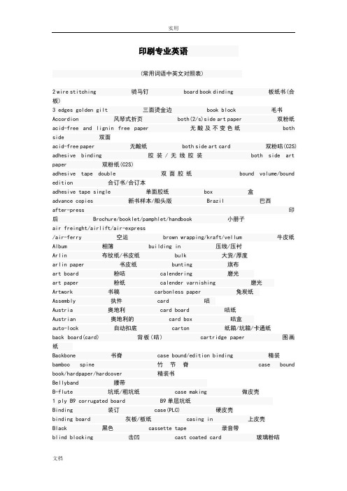 印刷行业英语术语