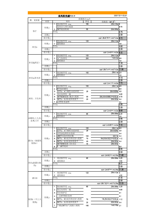 荷载统计excel自动计表格
