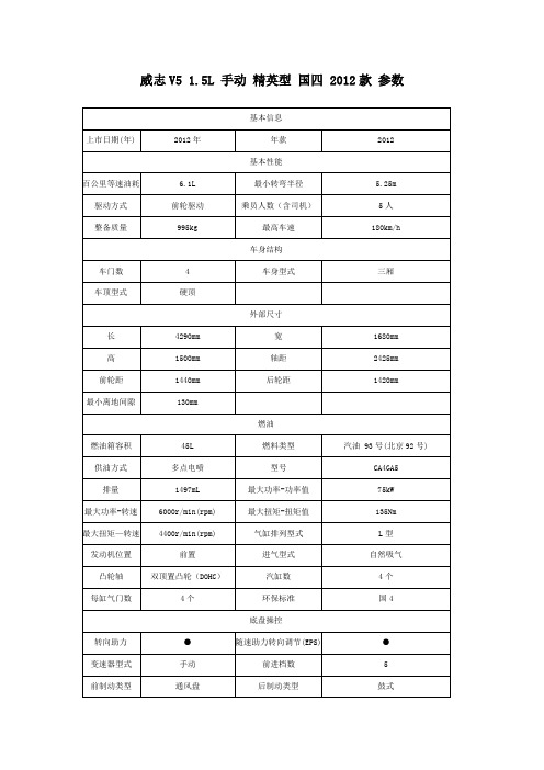威志V5参数
