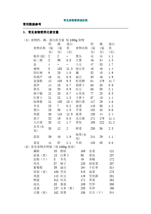 常见食物营养成份表