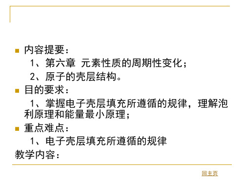 原子的壳层结构