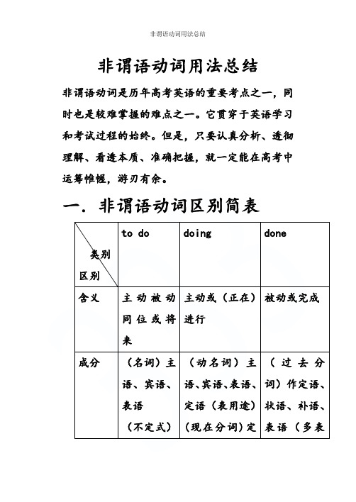 非谓语动词用法总结