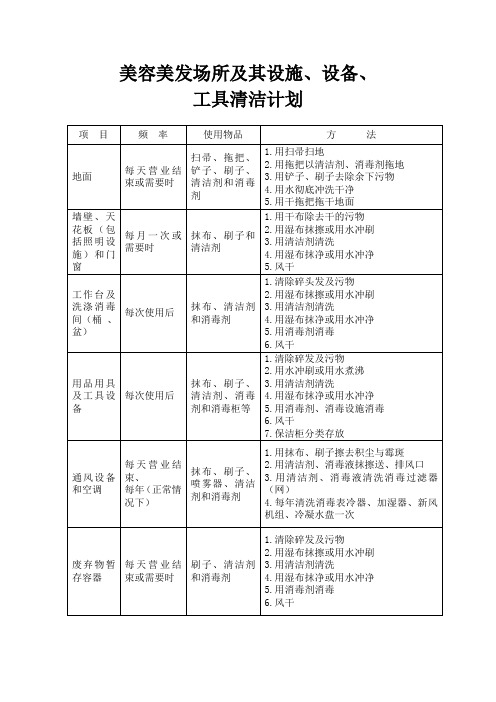 美容美发场所及其设施清洁计划表