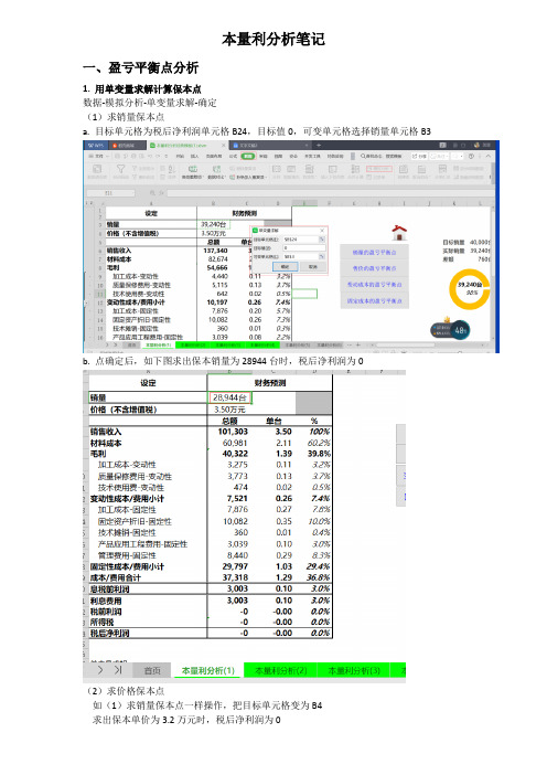 财务表格本量利分析使用方法