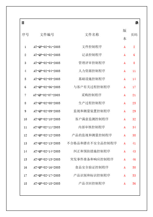 出口食品企业的质量手册及程序文件程序文件