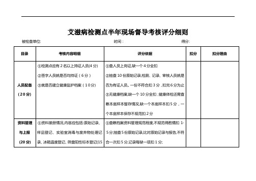 艾滋病检测点半年现场督导考核评分细则
