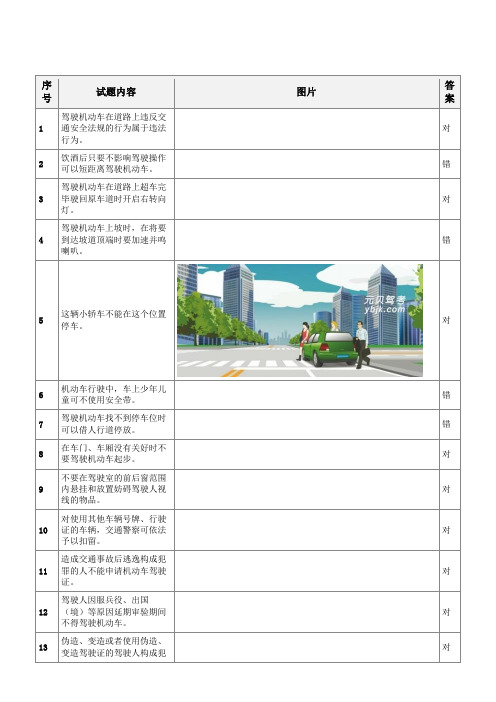 2013最新版新交规C1科目一考试完整题库上