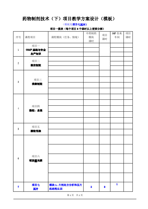 药物制剂技术(下)项目教学方案设计(模板)