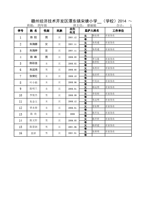 2014-2015学年第一学期学生花名册