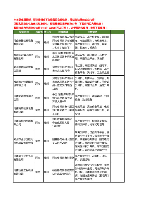 新版河南省郑州高空作业平台工商企业公司商家名录名单联系方式大全21家