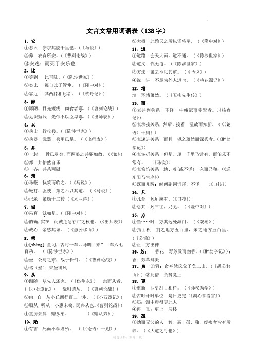 文言文常用词语表