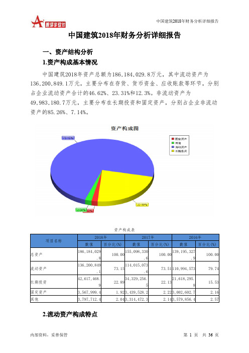 中国建筑2018年财务分析详细报告-智泽华