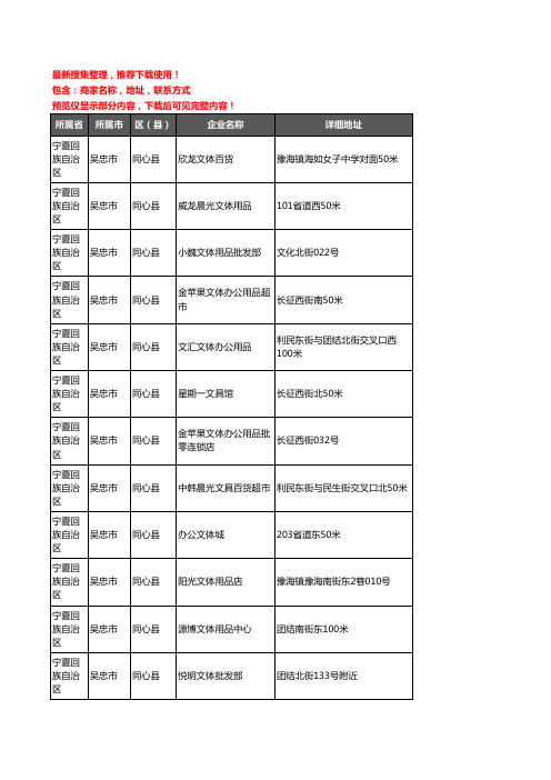 新版宁夏回族自治区吴忠市同心县办公用品企业公司商家户名录单联系方式地址大全16家