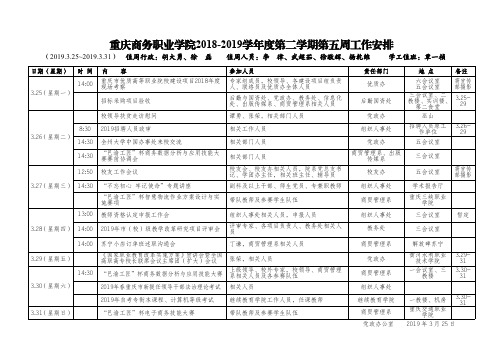 重庆商务职业学院2018-2019学年度第二学期第五周工作安排