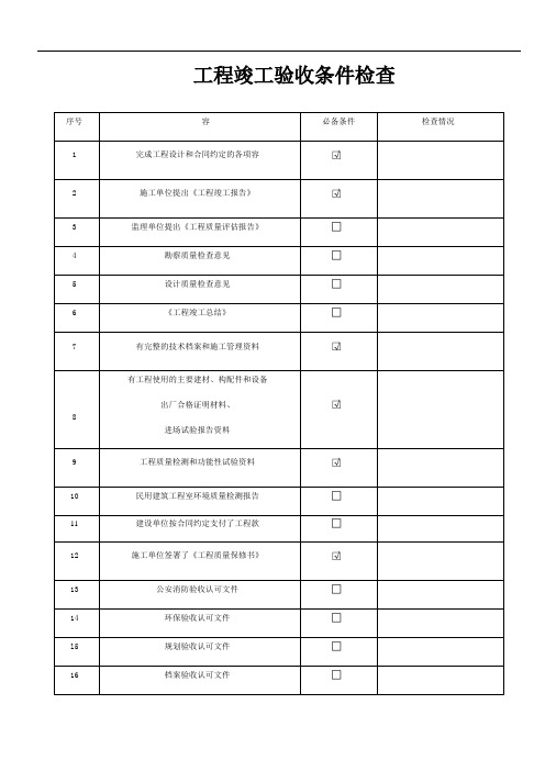 装饰装修工程验收全全资料表格