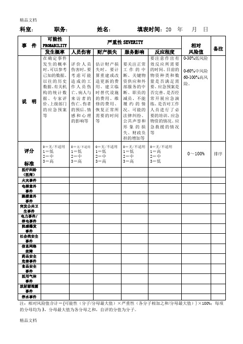 最新医院灾害脆弱性分析调查表