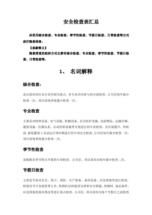 水利施工安全检查表汇总