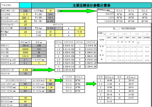 压铸模设计自动计算设计参数