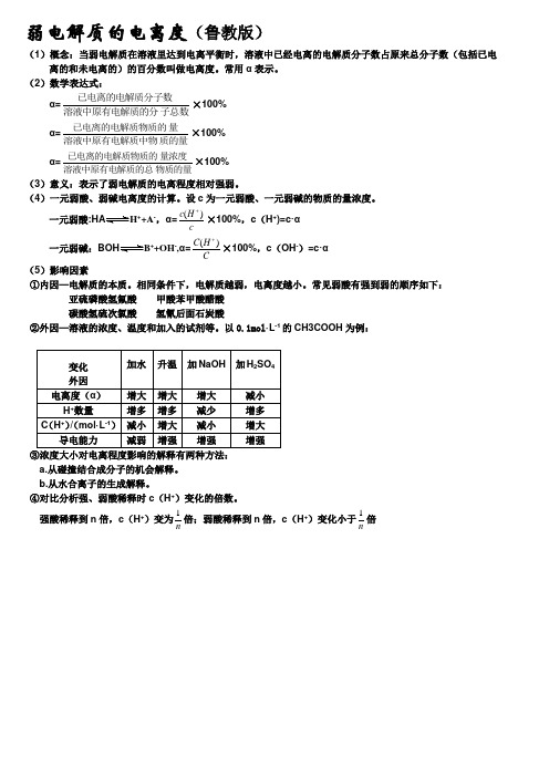 弱电解质的电离度