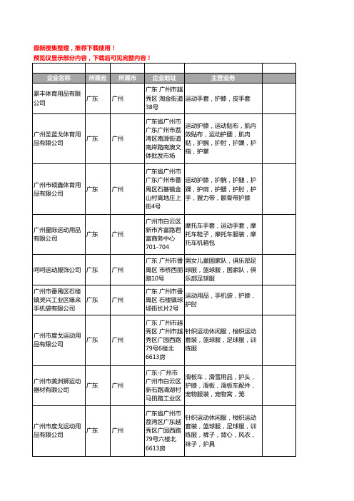 新版广东省广州运动护膝工商企业公司商家名录名单联系方式大全15家