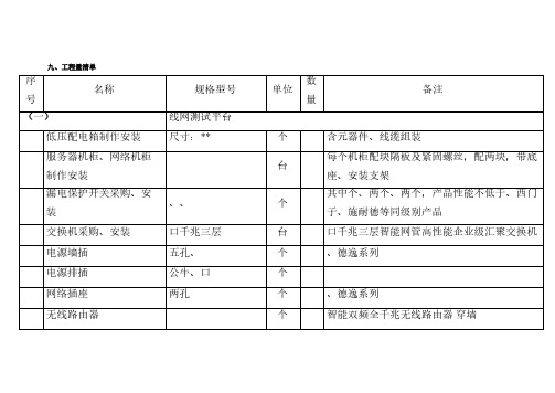 九、工程量清单