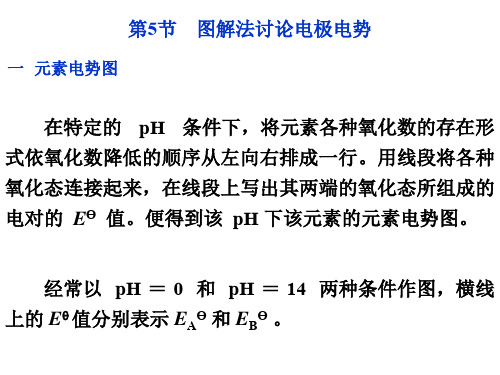 2020高中化学图解法讨论电极电势