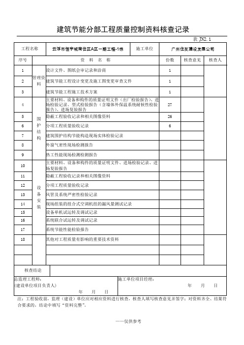 建筑节能分部工程质量控制资料核查记录