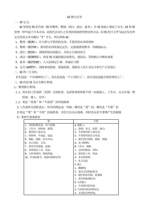 6S推行宣传