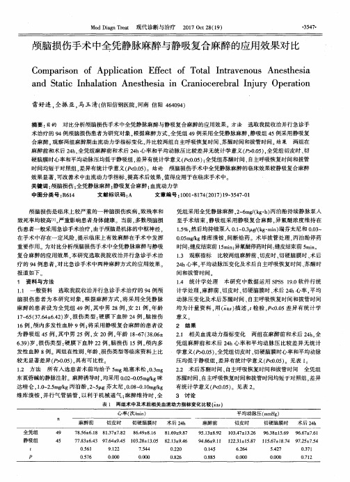 颅脑损伤手术中全凭静脉麻醉与静吸复合麻醉的应用效果对比