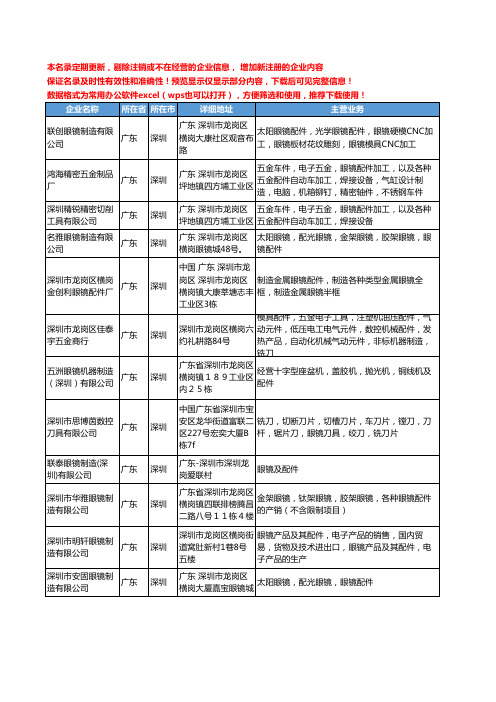 新版广东省眼镜配件制造工商企业公司商家名录名单联系方式大全18家