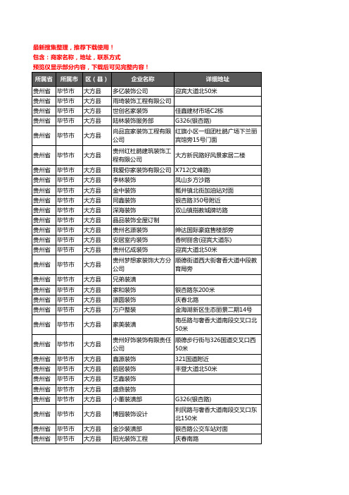 新版贵州省毕节市大方县装修公司企业公司商家户名录单联系方式地址大全53家