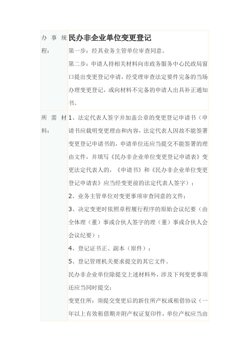 民办非企业单位变更登记