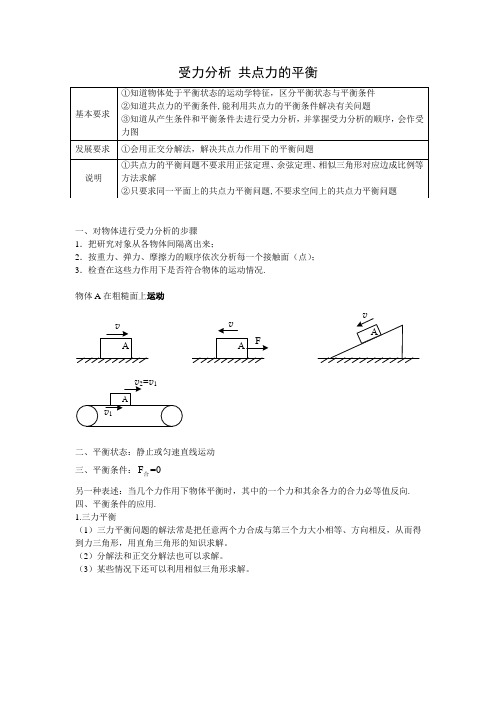 受力分析 共点力的平衡