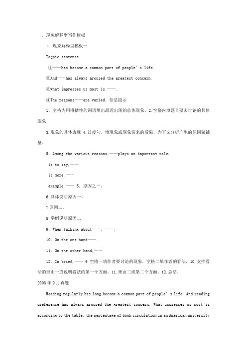 英语六级作文题型分析及范文